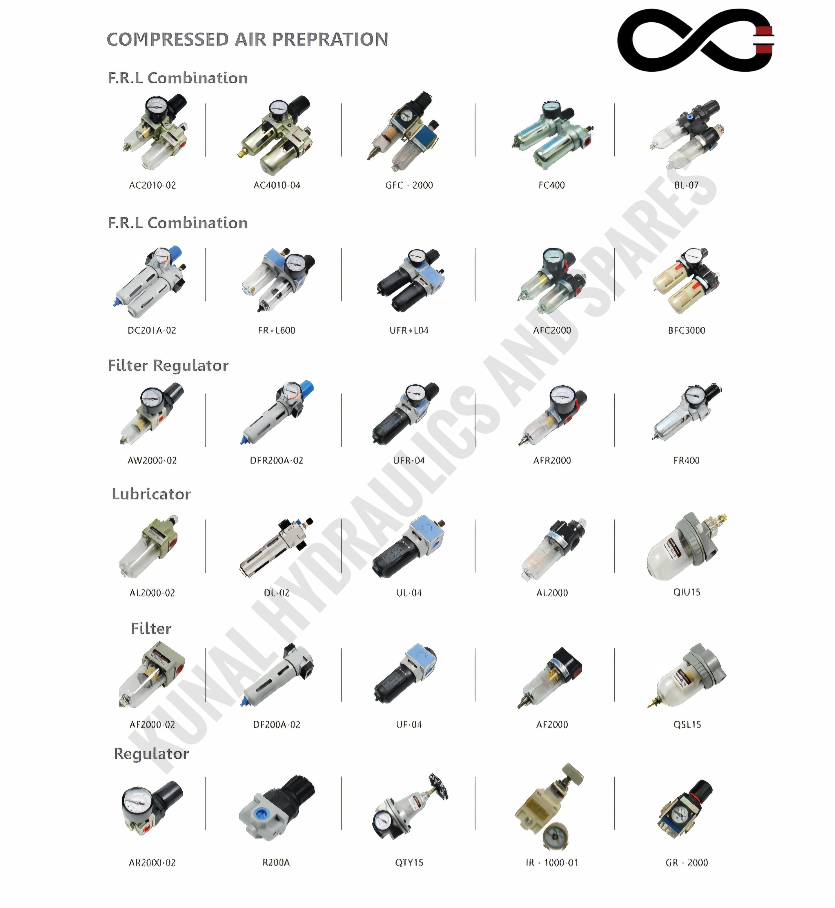 Product 2